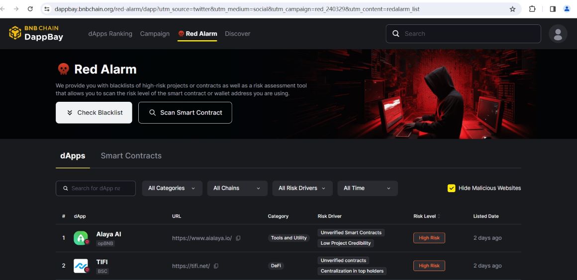 BNB Chain DappBay高风险警报列表新增Alaya AI、TIFI、VizslaSwap等