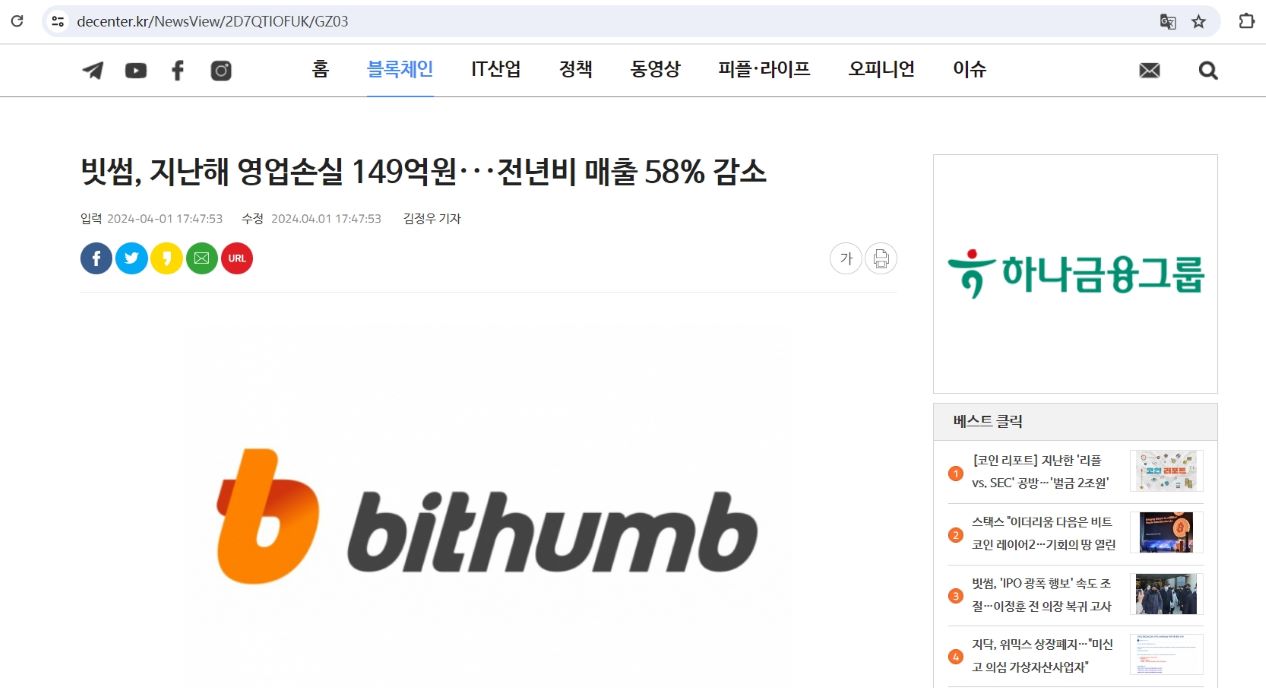 Bithumb年报：2023年度收入1358亿韩元，较上一年度下降58%