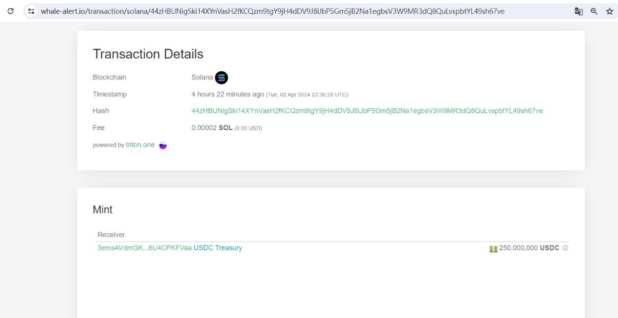 USDC Treasury于3小时前新增铸造2.5亿枚USDC