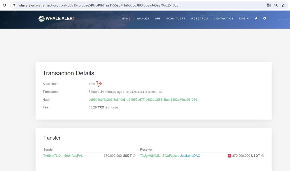 3.7亿枚USDT从未知钱包转移到JustLendDAO