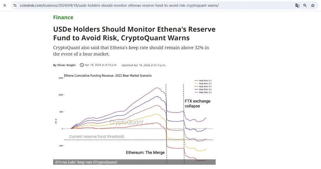 CryptoQuant：只有USDe市值低于40亿美元，Ethena储备基金才能可持续