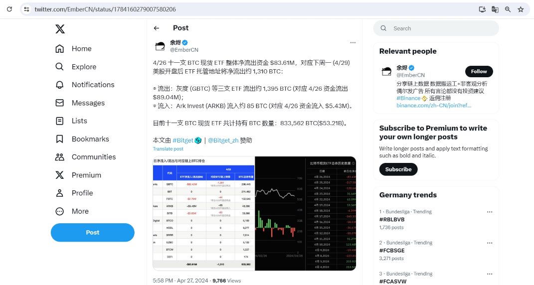 分析：下周一美股开盘后ETF托管地址将净流出约1,310 BTC