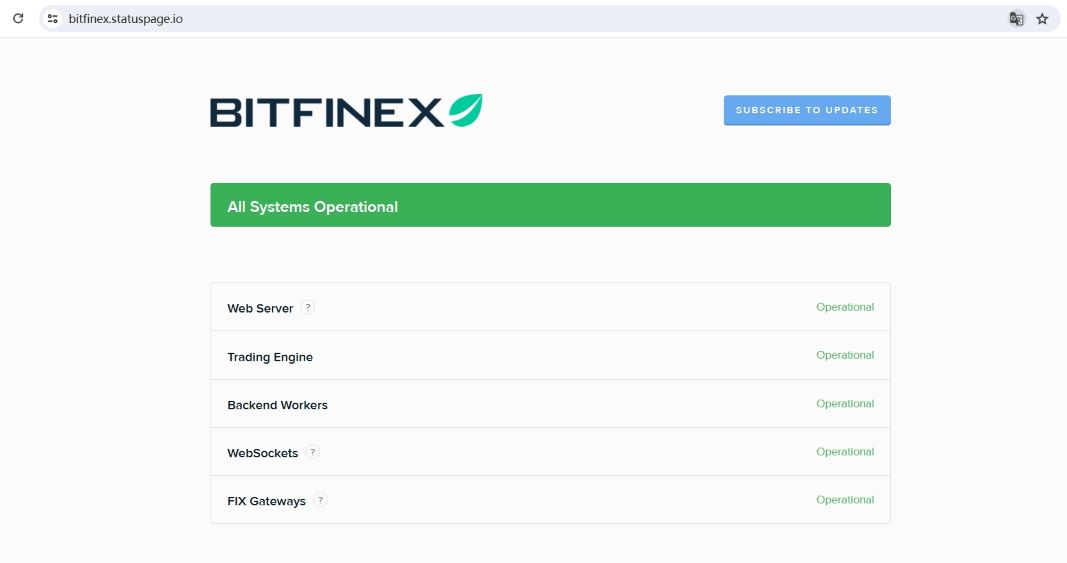 Bitfinex：交易重新开放