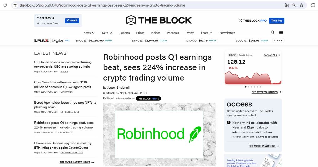 Robinhood第一季度加密货币交易量同比增长224%